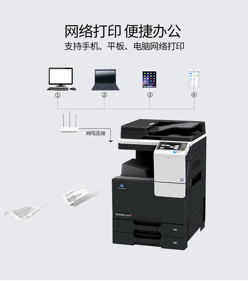 復(fù)印機(jī)租賃